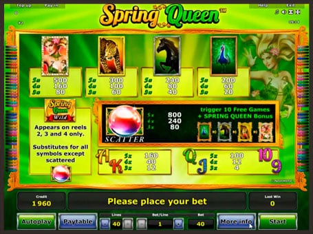 Символы игрового автомата Queen of Spring